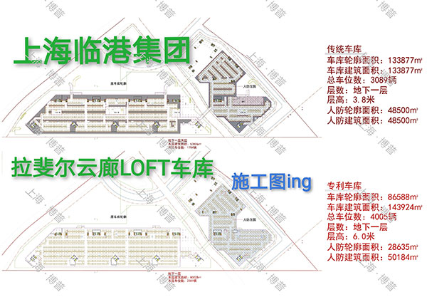 酉阳G60科创云廊LOFT专利车库（上海博普授权）