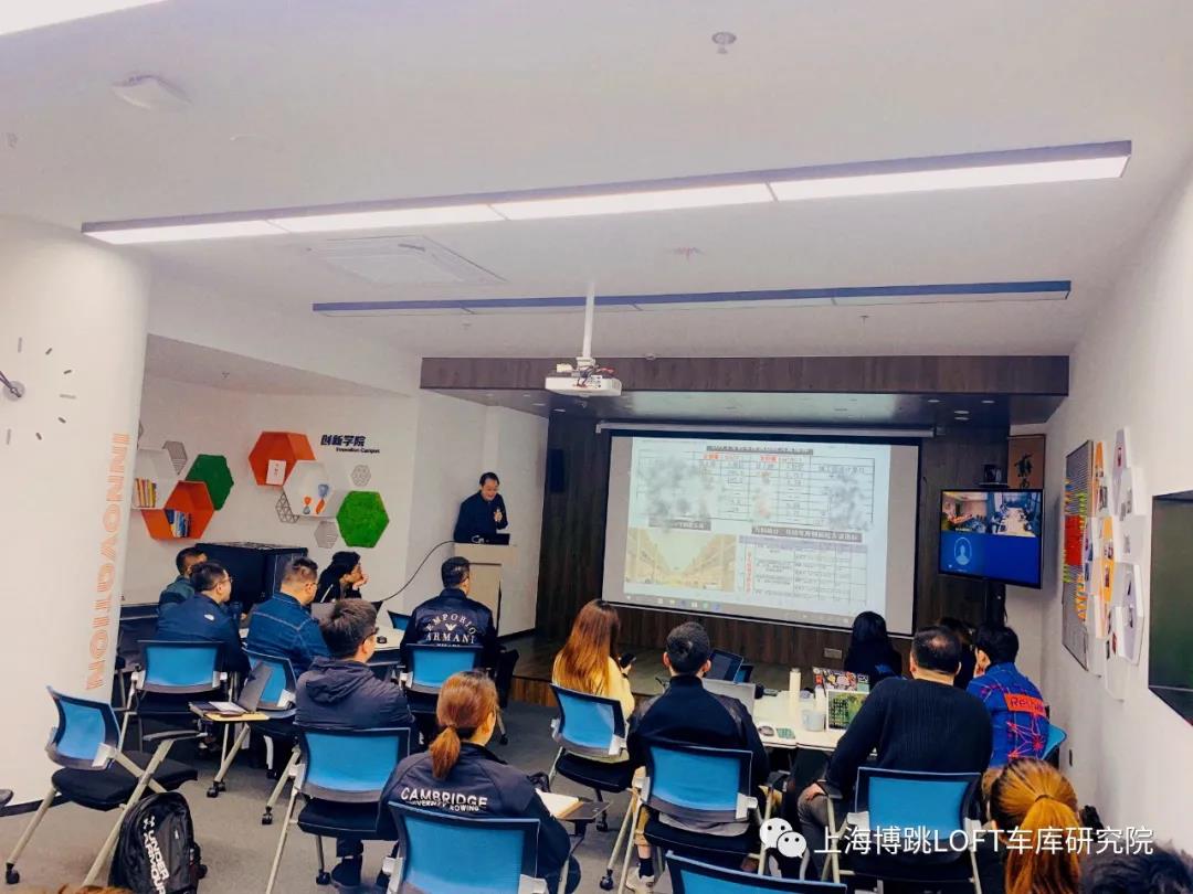 酉阳【上海博普】董事长初光先生受邀前往世茂集团进行“Loft车库专题会”授课演讲